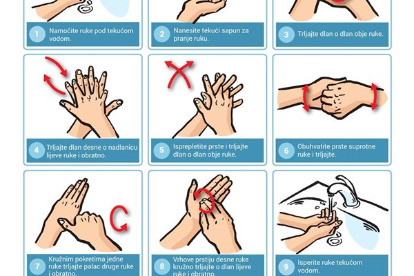 Sprječavanje širenja zaraze: Ovako se pravilno peru ruke